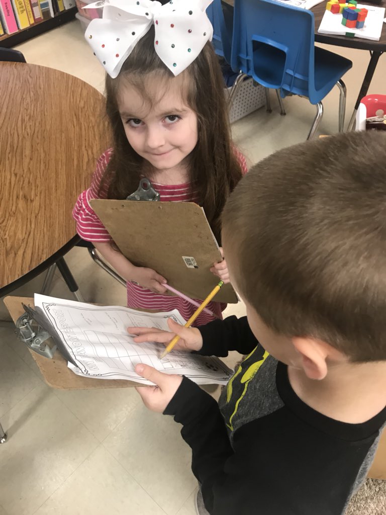 MrsKeensClass's tweet photo. Collaboration and collecting data - Kindergarten style! @WoodwayElem https://t.co/Z0KbJgEj3U