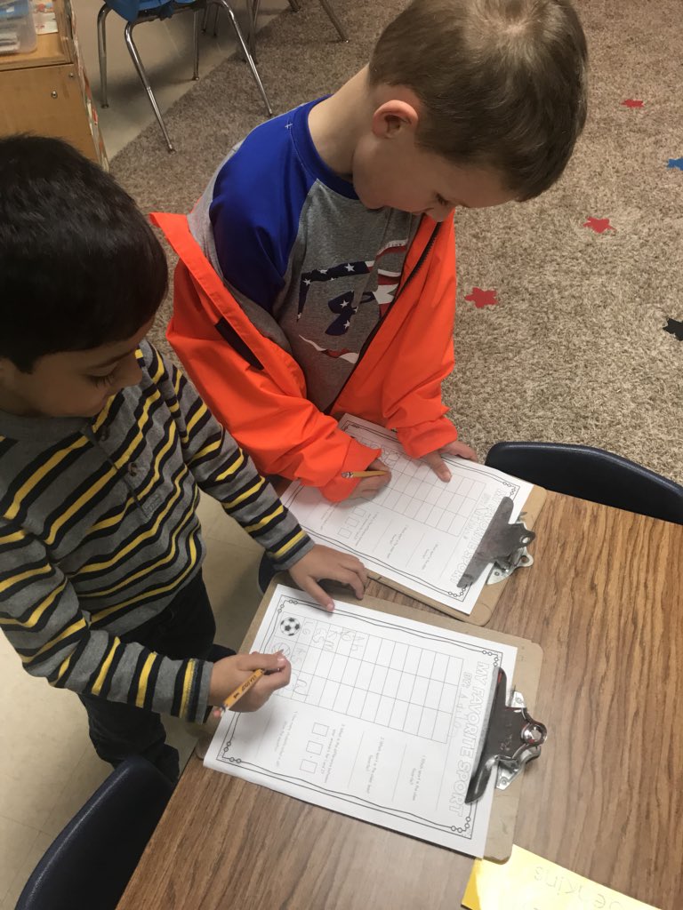 MrsKeensClass's tweet photo. Collaboration and collecting data - Kindergarten style! @WoodwayElem https://t.co/Z0KbJgEj3U