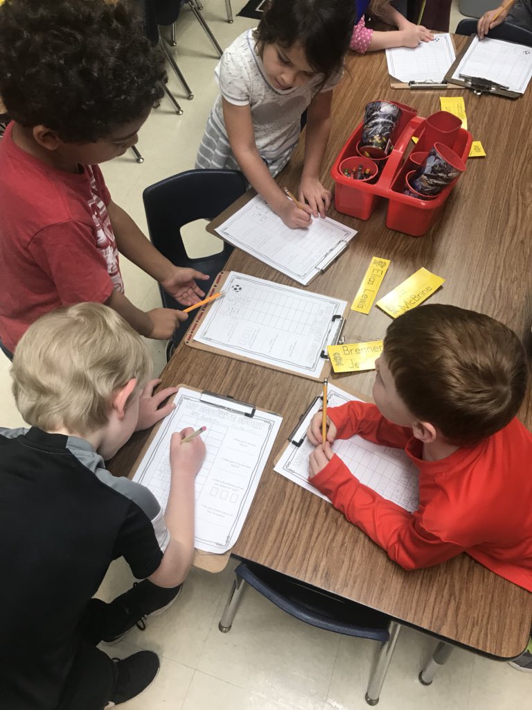 MrsKeensClass's tweet photo. Collaboration and collecting data - Kindergarten style! @WoodwayElem https://t.co/Z0KbJgEj3U