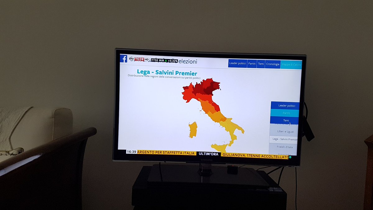 GPMazzoleni's tweet photo. Su @SkyTG24 nella "Social Room" si parla di Facebook dei leader politici italiani. Dati interessanti. Tra i commentatori @braccialer #elezioni https://t.co/5wIyTkn54O