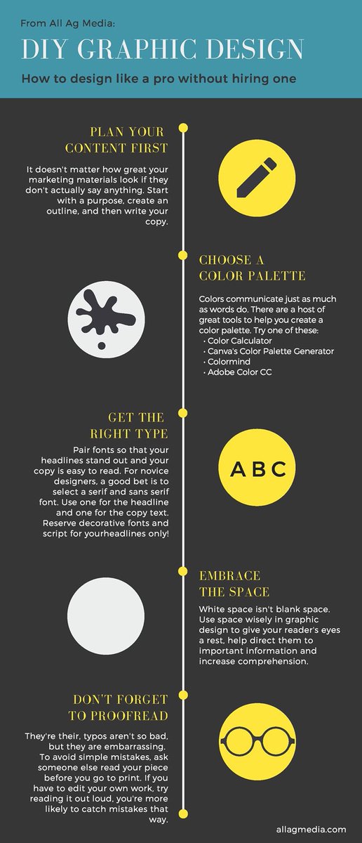 How to design like a pro without hiring one. #infographic #diygraphicdesign