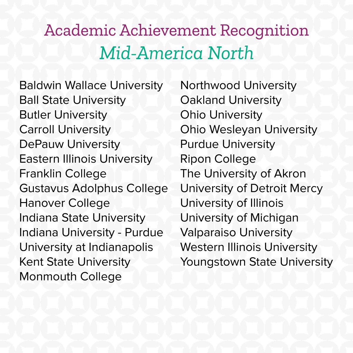 NPCWomen's tweet photo. Congratulations to these College Panhellenics in the Mid-America North region for having an all-sorority grade point average above the all-women's GPA! #npcscholar https://t.co/2JnpEh3UGZ