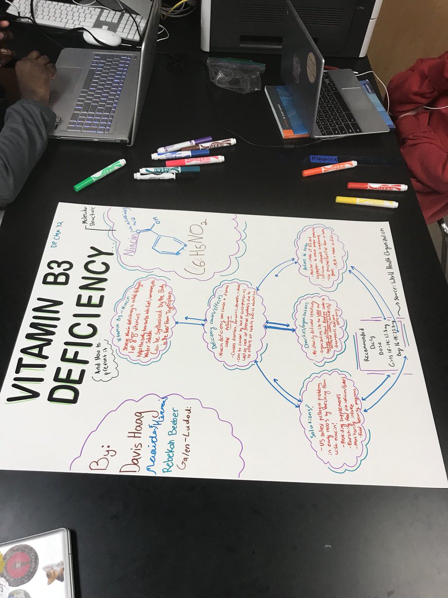 MWS_science's tweet photo. Nutrient deficiency poster building. #DPChemistry #IB #MWS_science
#meridianschool #biochemistry https://t.co/ueelpOPwza