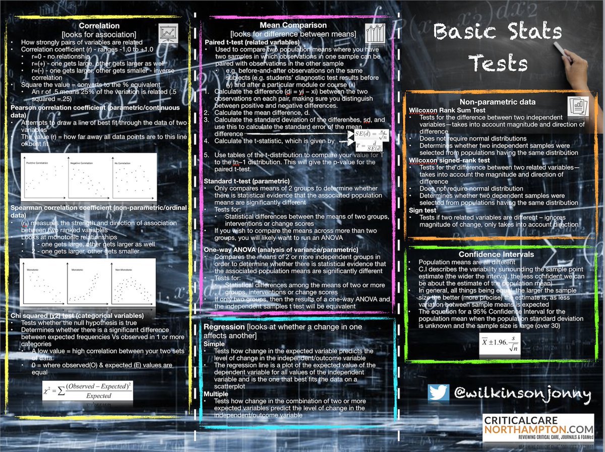 download Reversible Protein