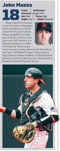 NorthEast_BBall's tweet image. Five #NEBAlumni in @NE_Baseball's Top 20 New England Draft Prospects for the #MLBDraft2018! Great to see a mixture of guys still in HS and College! Special group of young men with bright futures ahead of them! @GrantLavigne @BryceReags @RyanCusick33 @Dante5_4