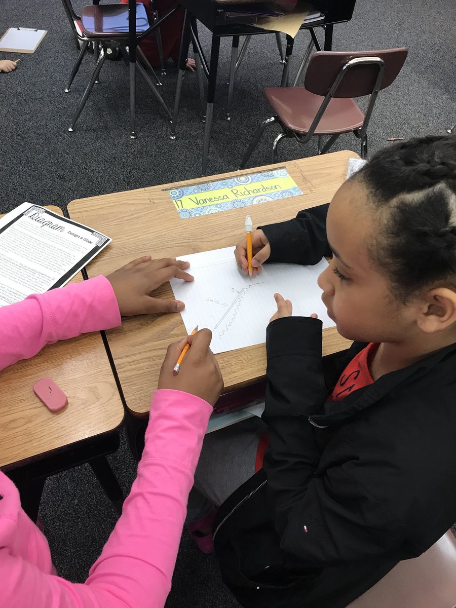 mrsphillippie's tweet image. Students are designing new slides using their knowledge of #friction and #forcesofmotion