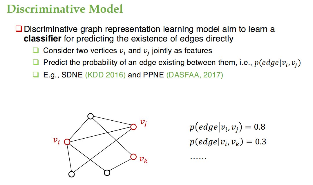 pdf Practical Applications Of A Mechanical Trading