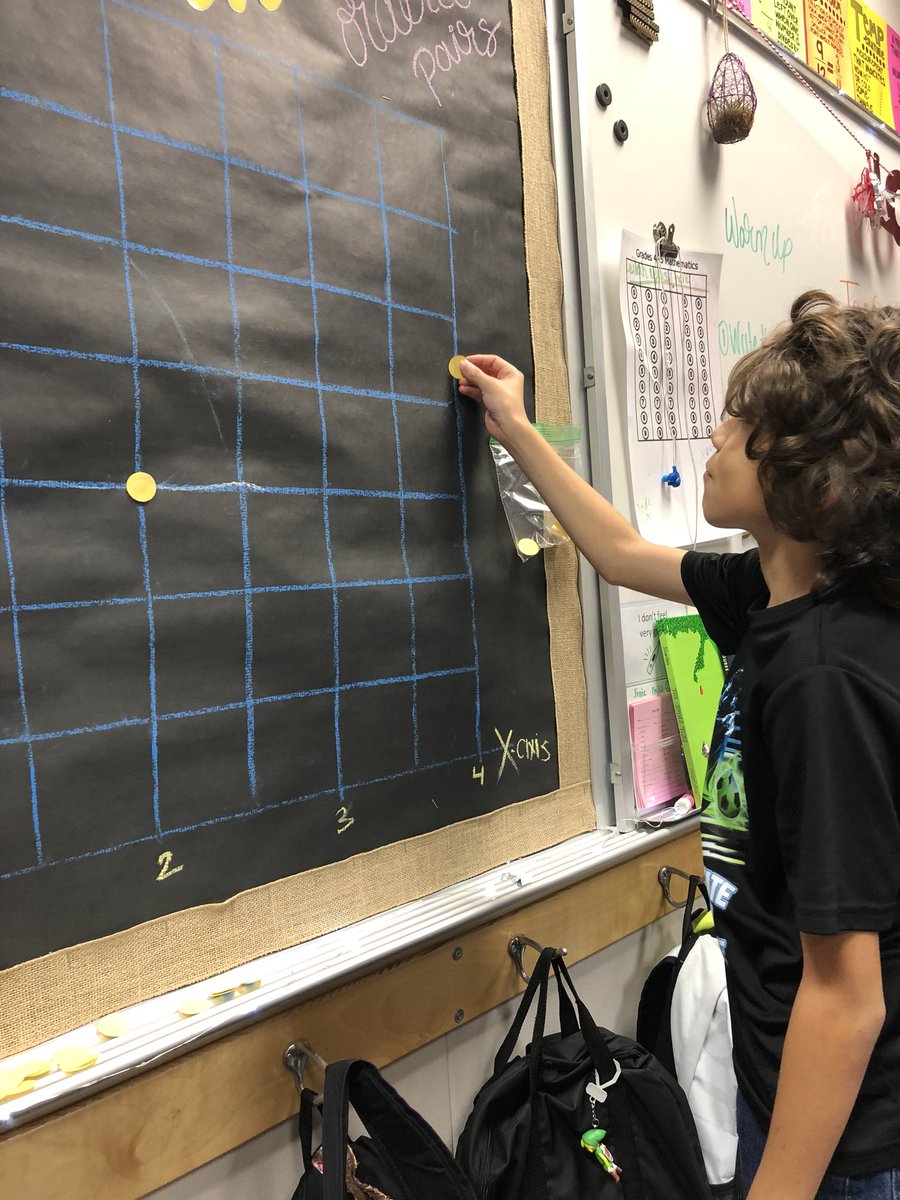 MrsSlaydon's tweet photo. Great things happen when students teach and collaborate! #iteachmath #theyteachmath #schultzshines @SchultzKISD https://t.co/8jaruY4Gy9