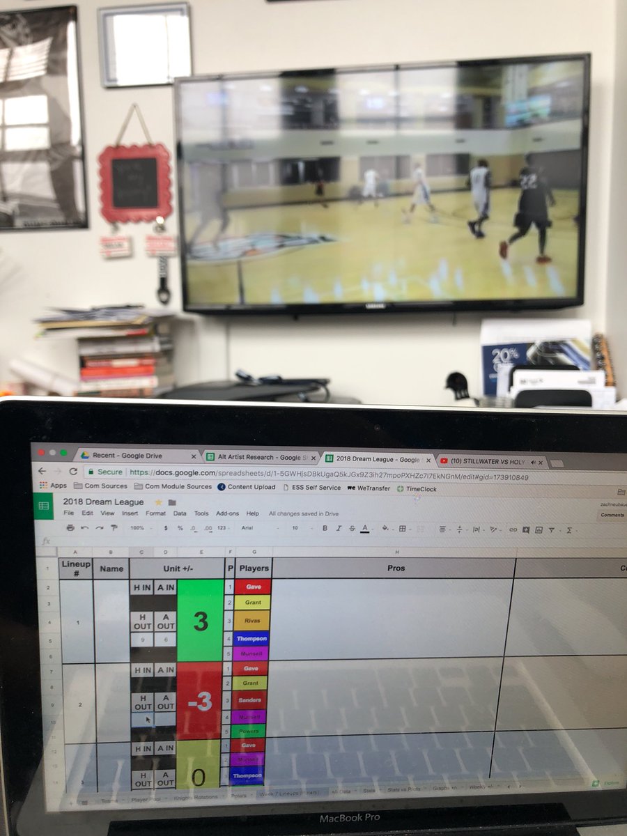 DLKnights's tweet photo. “Working from home” today https://t.co/k5Mt8SUBXX