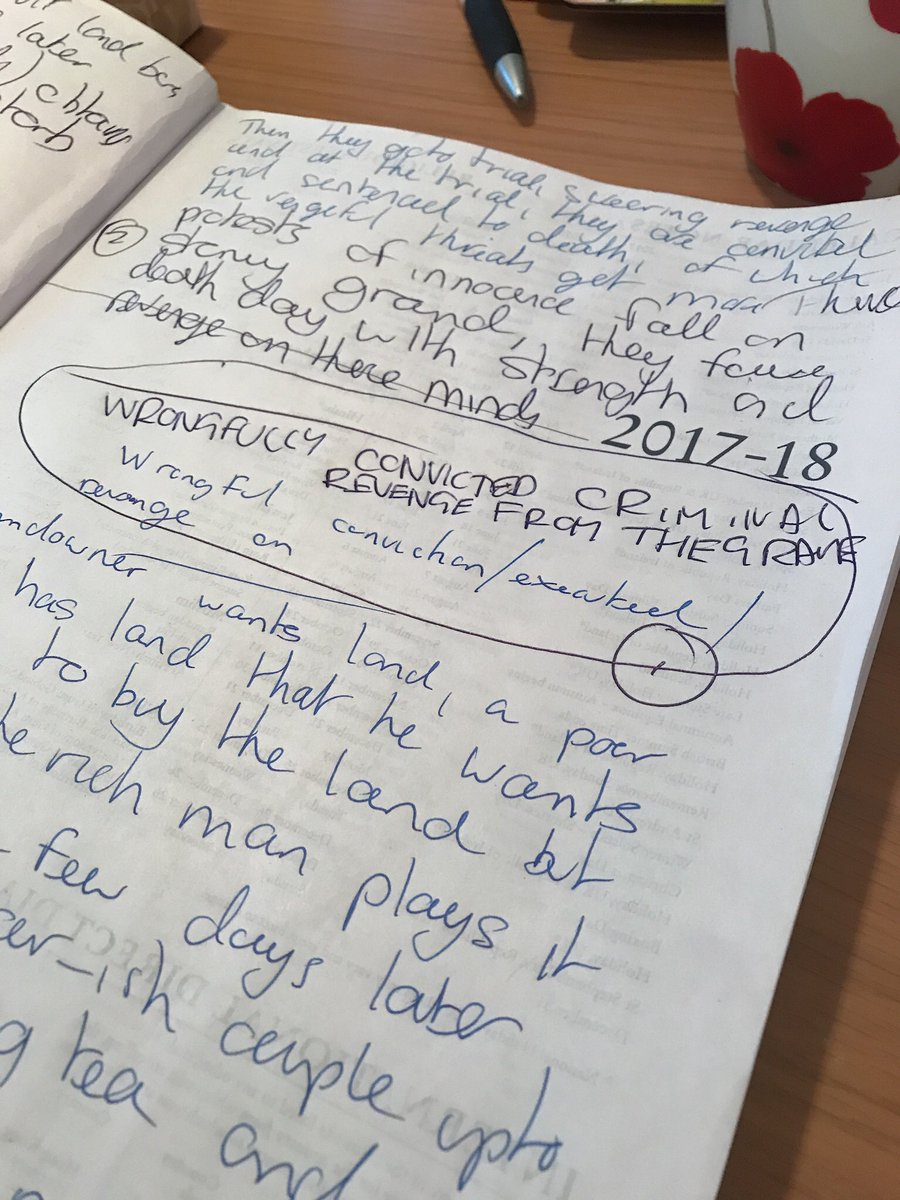 TechNoirBar's tweet image. #StoryOutline #StoryPlot #BackgroundStory #MainEvent