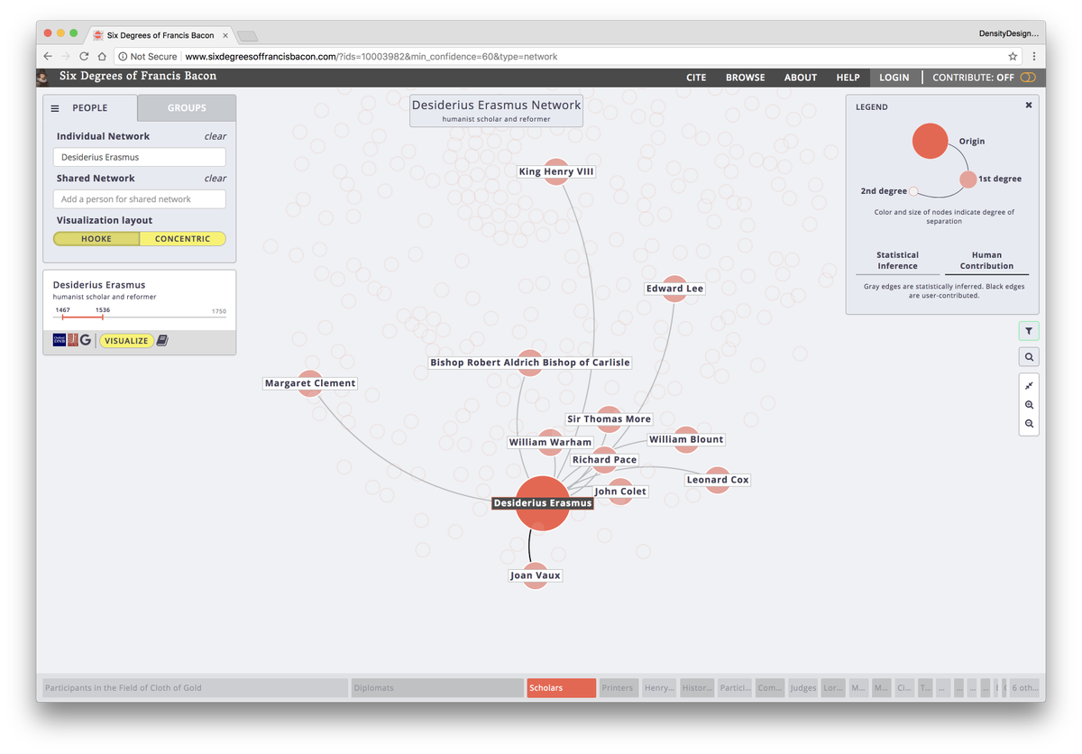 densitydesign's tweet photo. Did you know about #dhawards2017? You have 5 more days to vote for your preferred #dhawards2017 submission! https://t.co/MKmz6ENRG5 is one among the candidates for the Best Digital Humanities Data Visualization project! Check them out at https://t.co/UX9S5vyX7R #RedesigningBacon https://t.co/5MZ6759xBQ