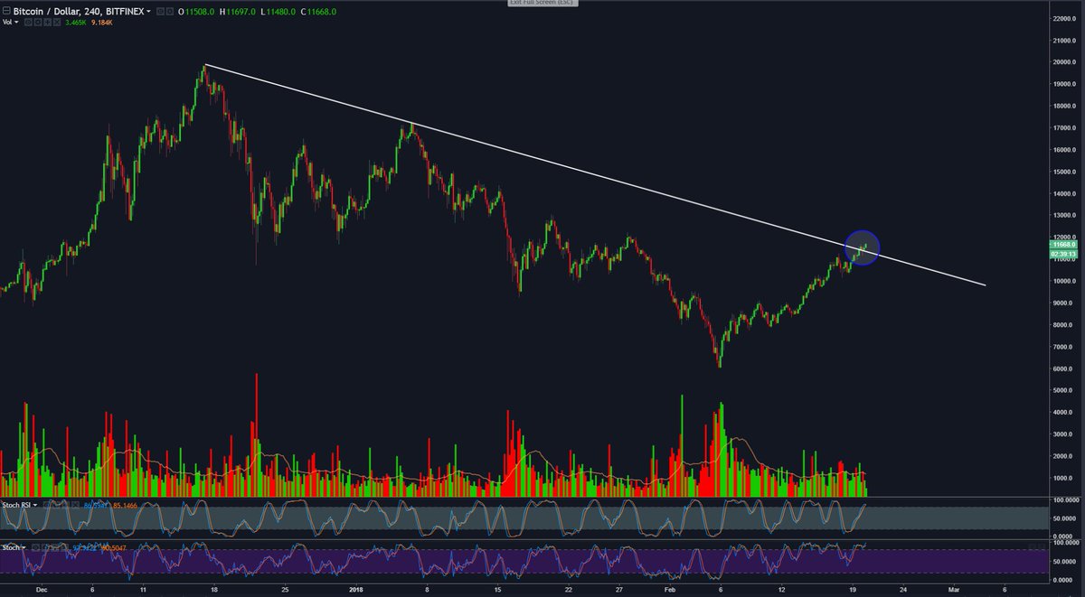 galaxyBTC tweet picture