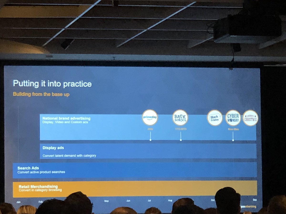 mo_far's tweet image. #RMTT18 the first step to leverage the power of Amazon is to make sure you have all your products listed and optimised #amazon #ecommerce #CommerceConnect