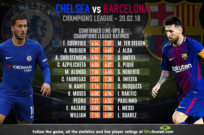 Whoscored Com Chelsea Vs Barcelona Confirmed Line Ups Eden Hazard Leads The Attack For Chelsea T Co Pvha592m7j Twitter