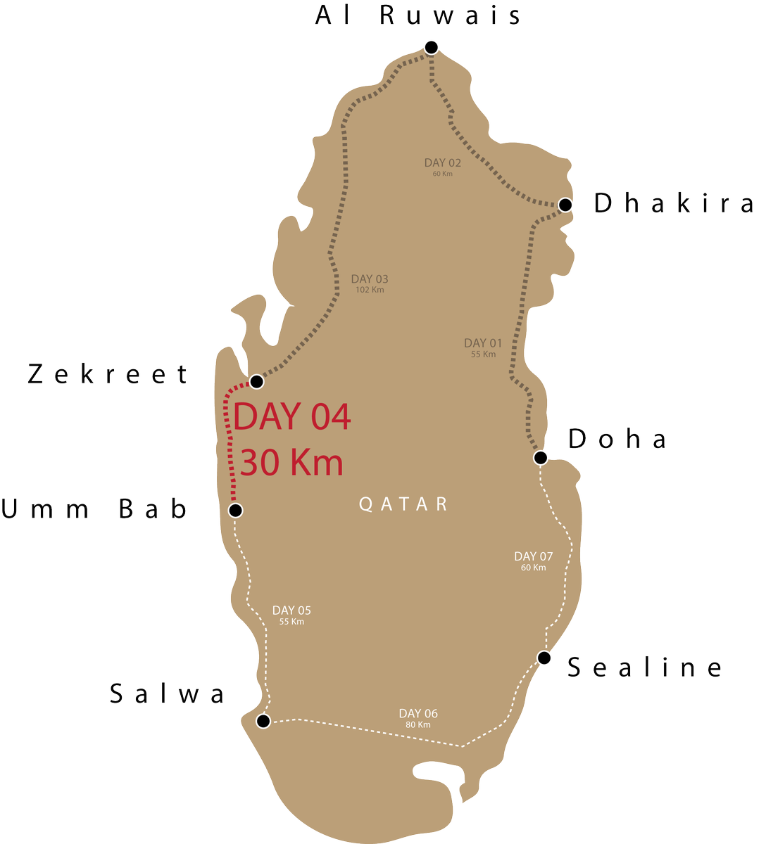 runaroundqatar's tweet photo. #WorldRecord of Pierre in #RunAroundQatar continues on Day 4 Track him live@ https://t.co/H1MKGtOfE4  Here is a peek at Day 4 of his challenge. #run #running #ultrarunner #ultrarunning #inthenameofsheikhtamim #doha #qatar #fitnessmotivation #healthylife #activelife #ultramarathon https://t.co/FfDGWlt0rL
