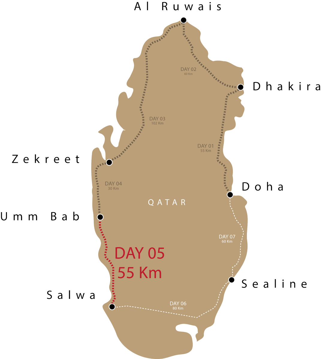 runaroundqatar's tweet photo. #WorldRecord of Pierre in #RunAroundQatar ends today! Track him live@ https://t.co/H1MKGtOfE4  Here is a peek at Day 5 of his challenge. #run #running #ultrarunner #ultrarunning #inthenameofsheikhtamim #doha #qatar #fitnessmotivation #healthylife #activelife #ultramarathon https://t.co/PzXxi0Sdzm