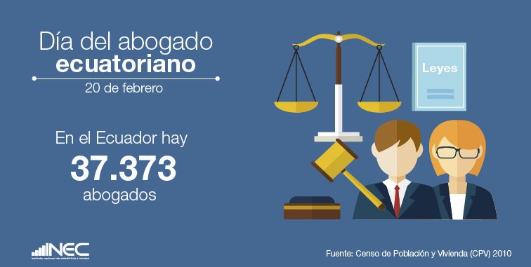 Hoy, en el #DíaDelAbogado saludamos a todos quienes ejercen esta profesión en el país.