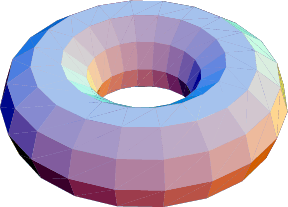 The solution is based on this equation set but it must be recursively generated.
(1) x=(c+acosv)cosu
(2) y=(c+acosv)sinu
(3) z=asinv