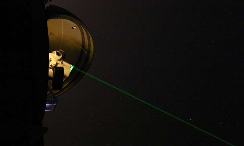 Readylasers's tweet photo. Laser-ranged satellite measurement now accurately reflects Earth's tidal perturbations #ReadyLasers #Lasers #LaserNews - https://t.co/ZP2UHxOhUu https://t.co/93D2gxrSFY