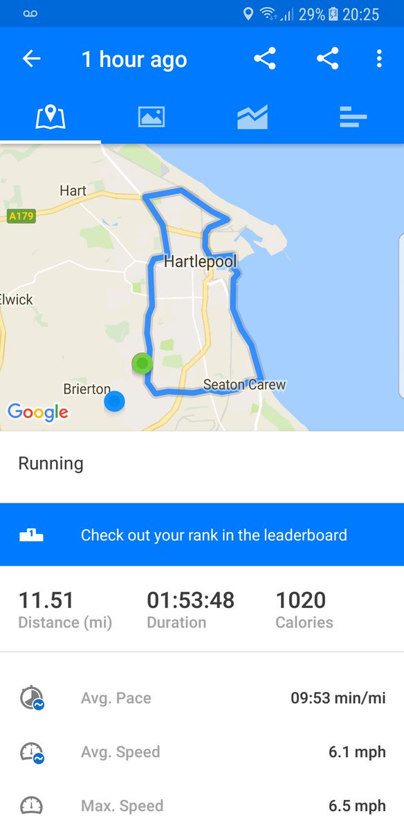 20 mile Friday 11.5 today getting the miles in now 😉