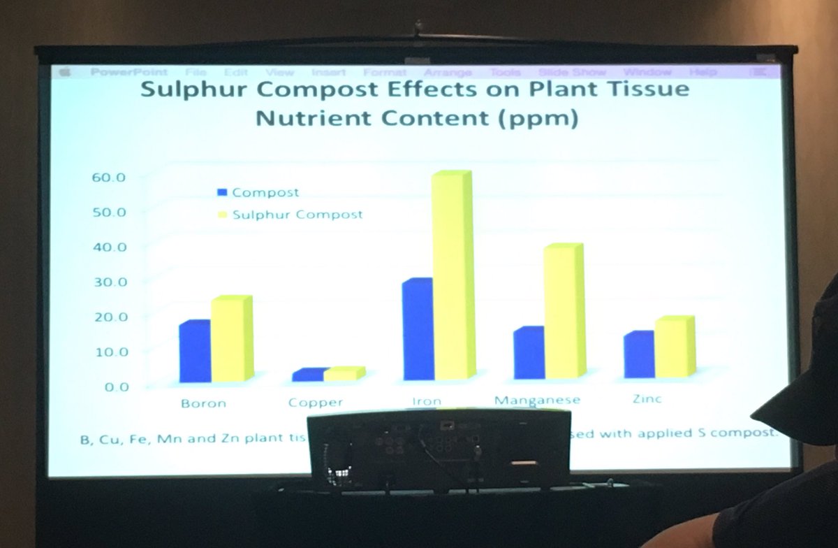 Applying sulfur with each crop, not just canola, enhances utilization of other nutrients (macros too) #TASummit18 #WestCdnag