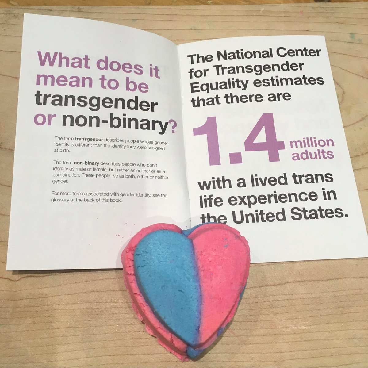 Transgender people are all around you, and they need your support. Seek out education, seek out the voices of trans people in your community, and do your best to be a good ally by simply stepping back and listening to what they have to say!