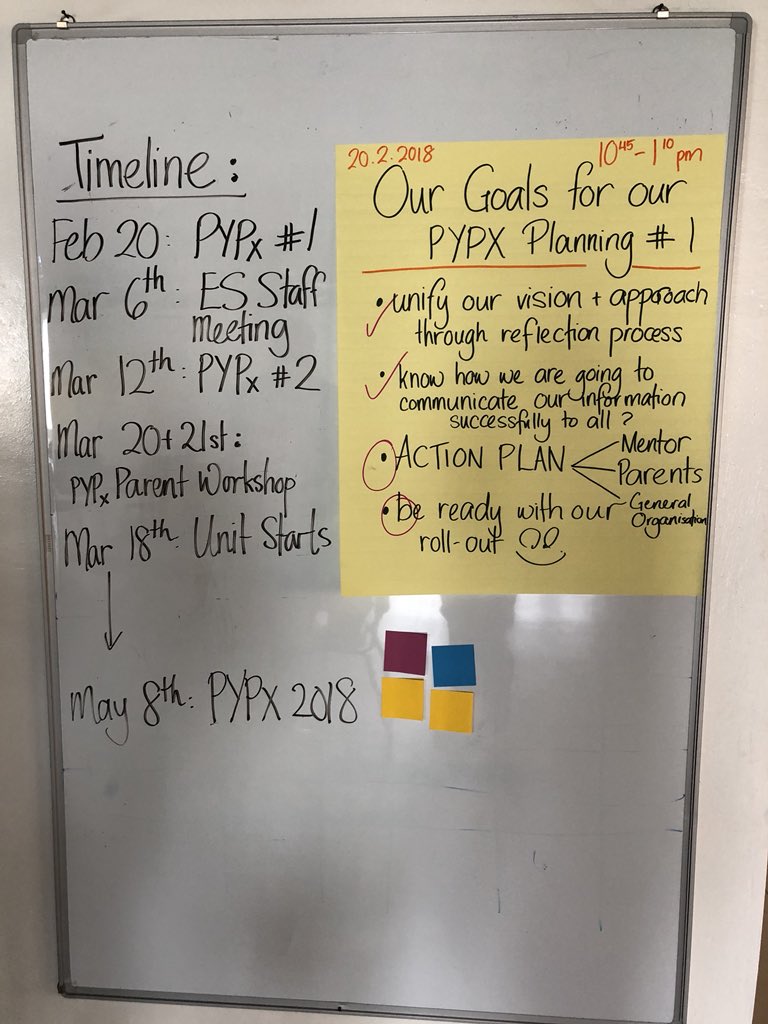 MissJohami's tweet image. Kicking off our PYPX planning process #bringingideastogether #collaborativelearning #affinitymapping #visionbuilding #bigconversations #ibpyp #aisq8 #aisq8pypx