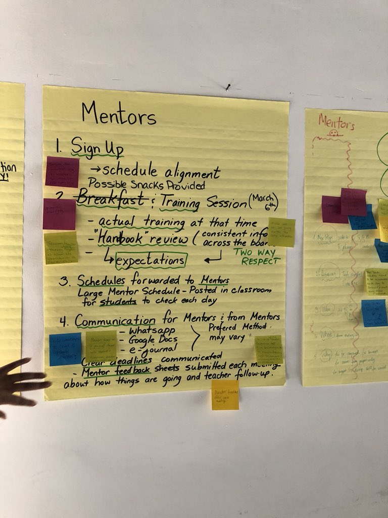 MissJohami's tweet image. Kicking off our PYPX planning process #bringingideastogether #collaborativelearning #affinitymapping #visionbuilding #bigconversations #ibpyp #aisq8 #aisq8pypx