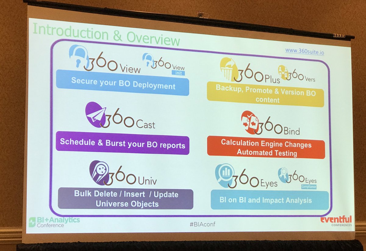 God0fWarxxx's tweet photo. Thank you Yasmina, Nathan & Paulina: 360Suite, for the hands on training #360Suite #BusinessObjects solutions at #BIAconf #UsersLoveWebi #UsersLoveBobj https://t.co/ICkOrCgfsM