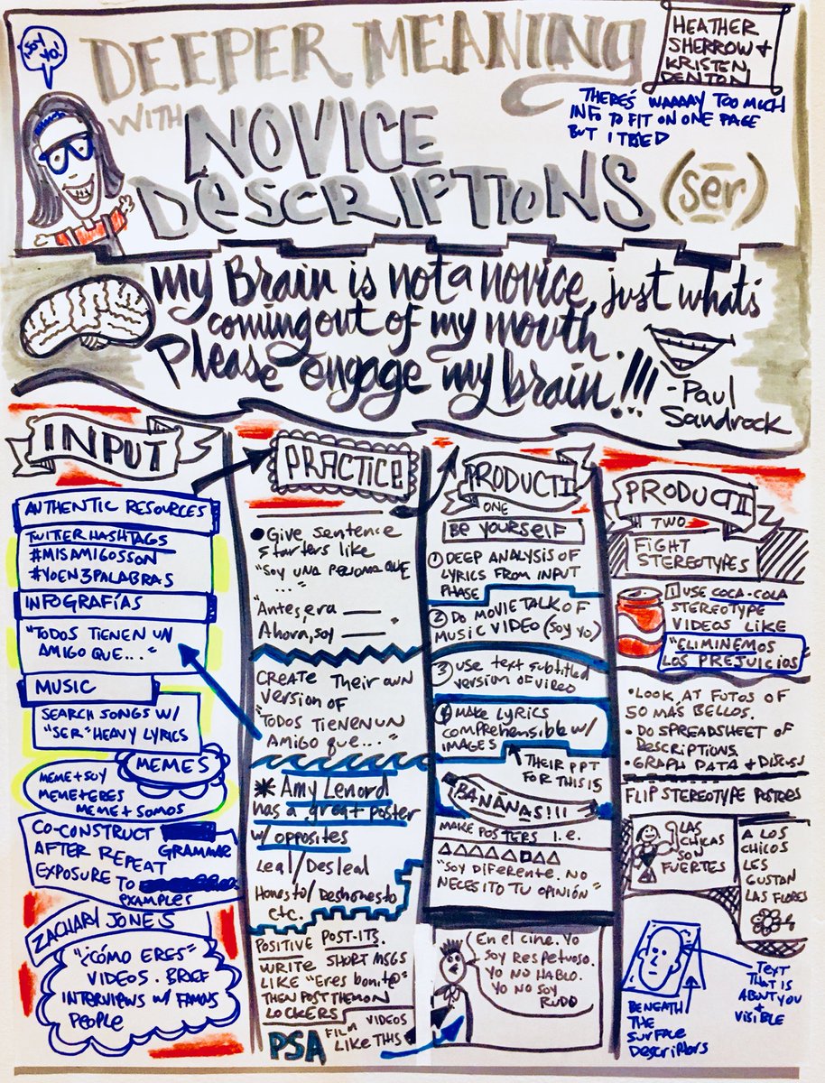 jmvnts's tweet photo. Honestly this is probably only helpful to me because I had to abbreviate so much from this bananas presentation from @heather_sherrow and @sra_denton_dice #nectfl18 https://t.co/pbRP3Gd40m