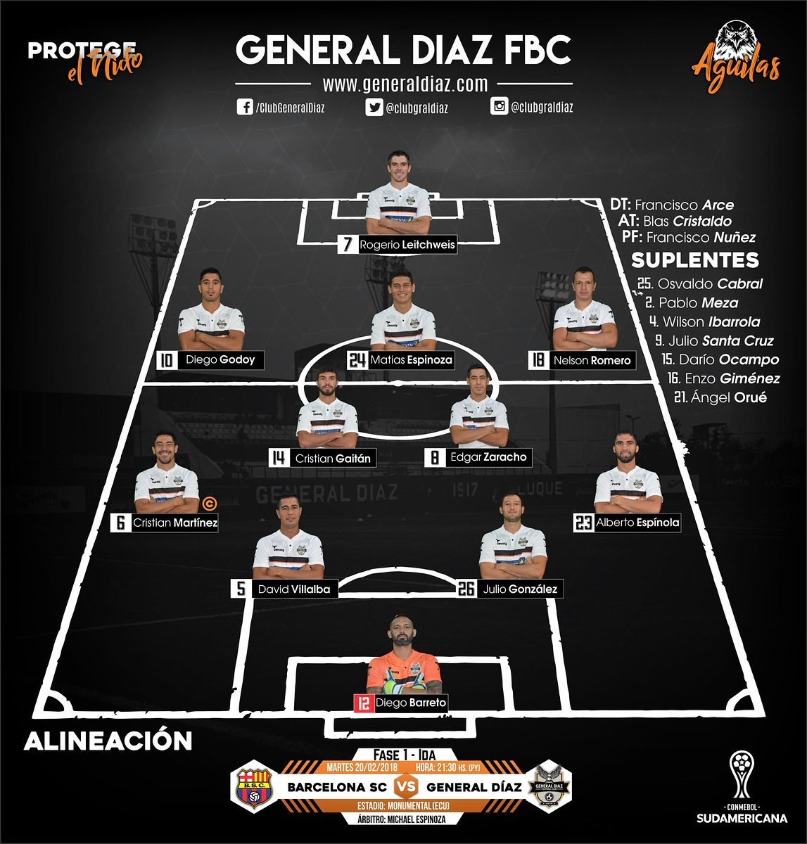 NicoLopez93's tweet photo. Alineación de @clubgralDiaz para enfrentar a @BarcelonaSCweb en el estadio #Monumental por #CopaSudamericana. https://t.co/bnApob7i5p