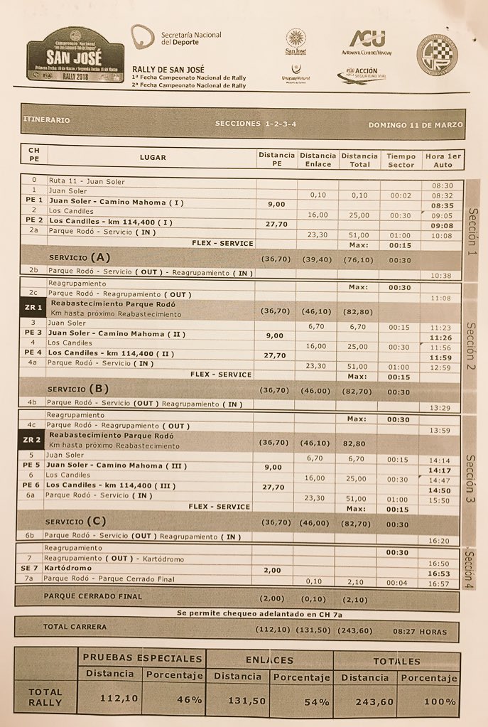 RenaultClioCupU's tweet photo. 🔊 9 al 11 de Marzo - Primera y Segunda Fecha Campeonato Nacional de Rally - San José 🇺🇾
@RallyenUruguay 

Mapa y Horarios 👇 https://t.co/XvEBdZVbQa