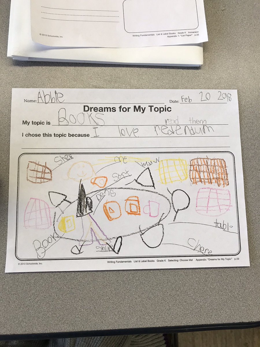 Kindergarteners at Lincoln School - Mt. Vernon Washington - Selecting topics for List and Label books. Thinking strategically as writer! <a href="/Schoolwide/">Schoolwide Inc</a>