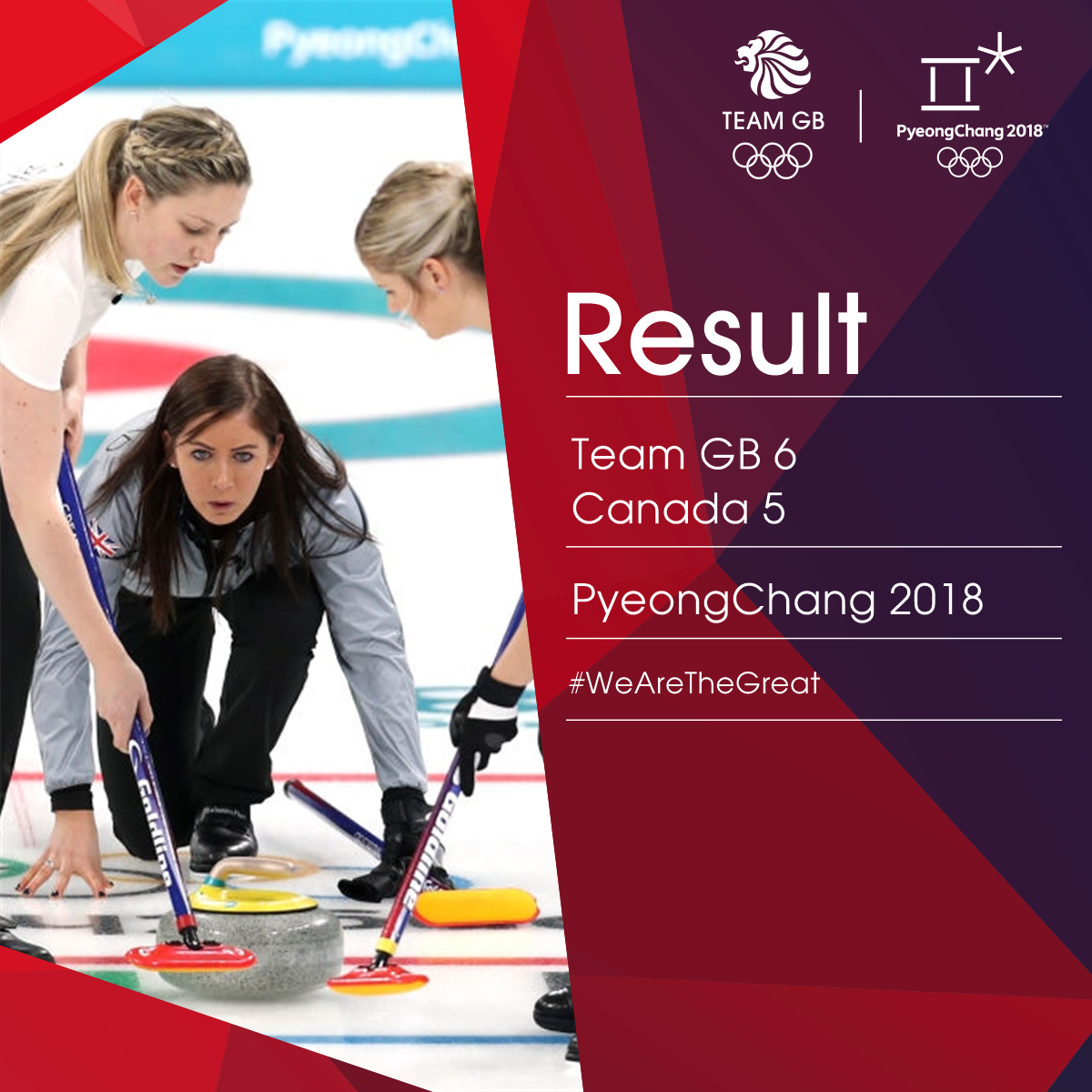 THEY'VE DONE IT!! 

Outstanding final two ends from @Team_Muirheadand. They clinch it 6-5 to knock Canada out and, crucially, secure Team GB's spot in the semi-finals.

Eve and the team are guaranteed a medal match this weekend🏅🥌🏅🥌

#WeAreTheGreat #LoveCurling