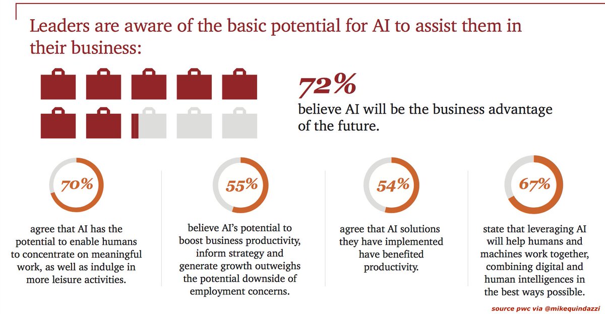 MikeQuindazzi tweet picture
