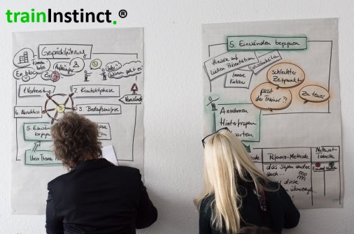 trainInstinct_'s tweet photo. Unser nächstes #FlipChart & Co.“-Training findet am 20. März statt. Details https://t.co/5TFTXCWgbP Tipps&Tricks, wie man mit wenigen „Pinselstrichen“ Begriffe ausdrucksstark und effizient zu Papier bringt. #traininstinct #visualisierung https://t.co/x2O8pZmmcp