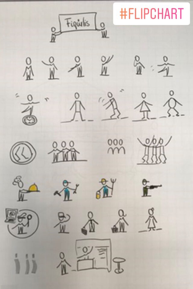 trainInstinct_'s tweet photo. Unser nächstes #FlipChart & Co.“-Training findet am 20. März statt. Details https://t.co/5TFTXCWgbP Tipps&Tricks, wie man mit wenigen „Pinselstrichen“ Begriffe ausdrucksstark und effizient zu Papier bringt. #traininstinct #visualisierung https://t.co/x2O8pZmmcp