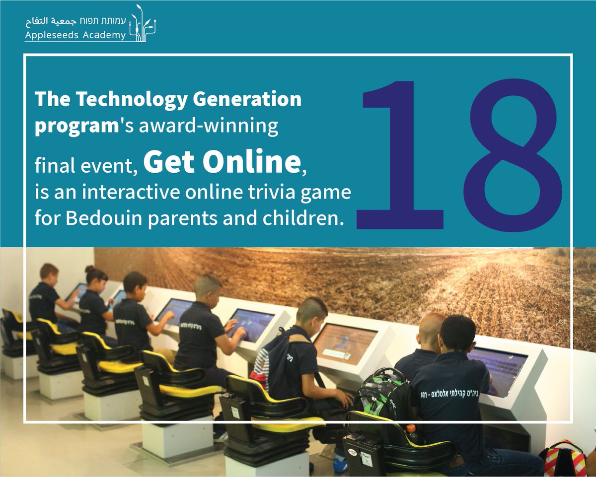 Media Tweets by Appleseeds Academy (AppleseedsAcad) Twitter