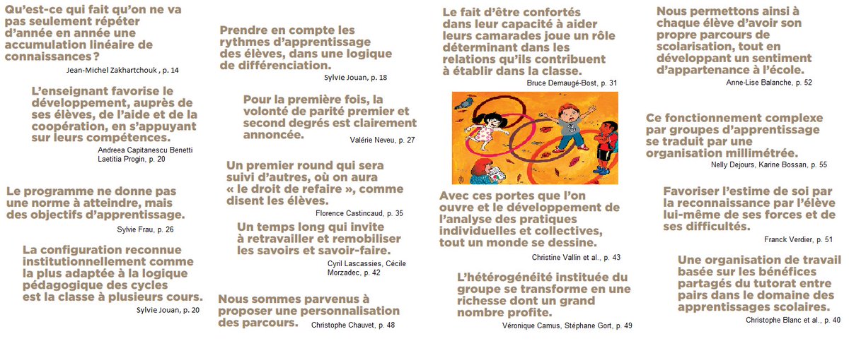ConnacSylvain's tweet photo. Une belle présentation du numéro 543 des @CahiersPedago sur le travail en cycle. 
Merci @Maeliss_instit et #CélineWalkowiak !
https://t.co/s14zBLo0K3 https://t.co/6Y8bwAdlp2