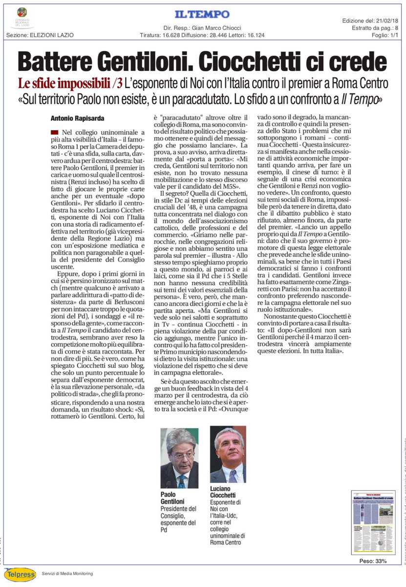 LCiocchetti's tweet photo. #buongiorno #elezionipolitiche #elezioni2018 #CampagnaElettorale oggi sul @tempoweb “Battere @PaoloGentiloni si può” https://t.co/W21nPtfY8s
