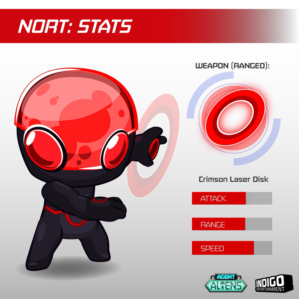 Agent Aliens tweet media