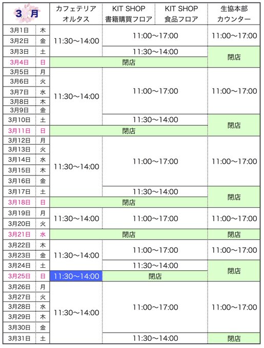 京都工芸繊維大学生協 Kit Coop 18年02月 Twilog