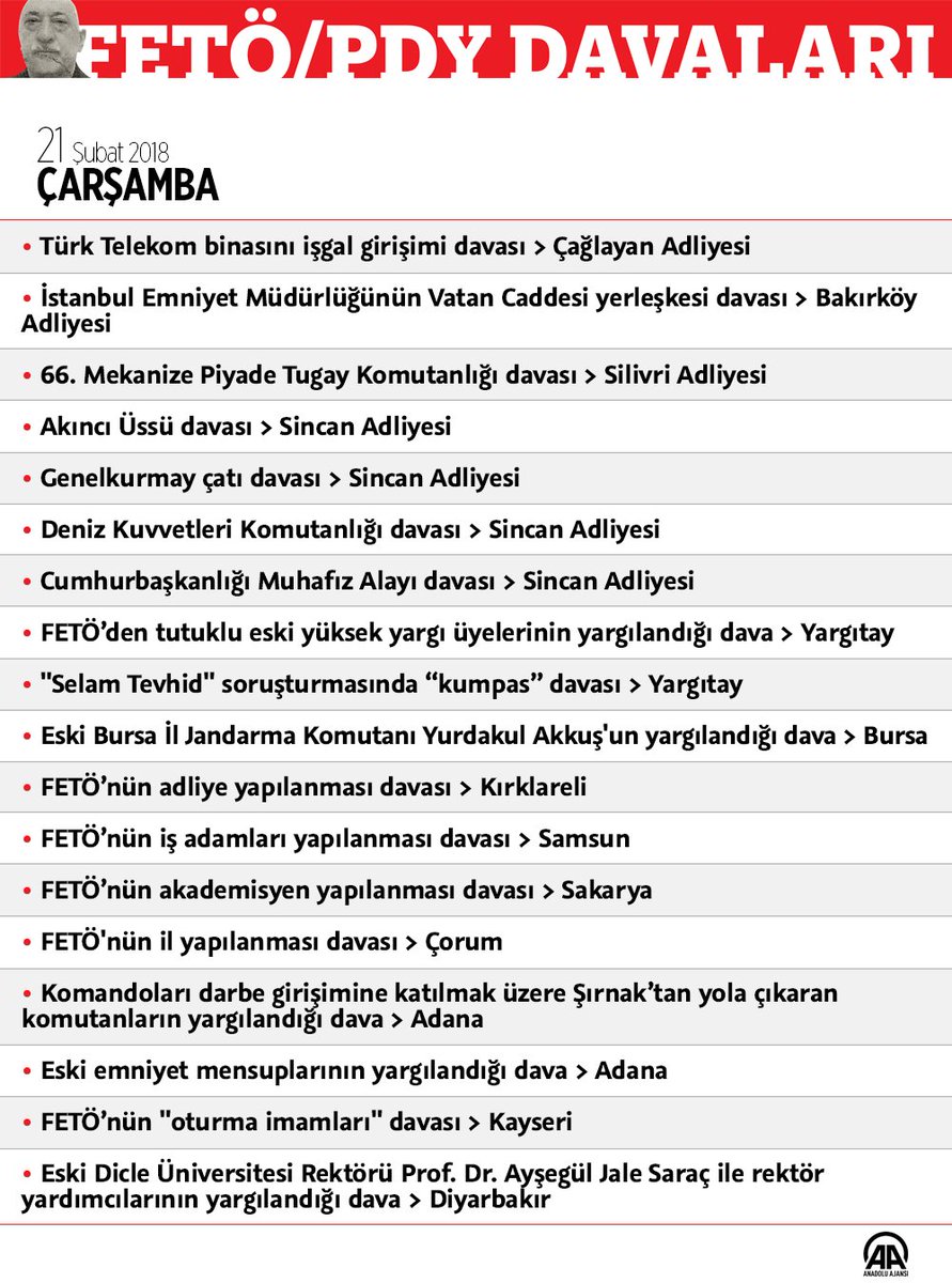 🗓 Bugün görülecek FETÖ/PDY davaları