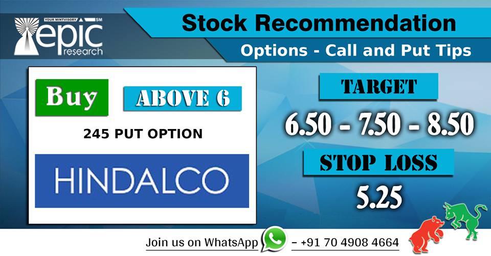 Epic_Research's tweet image. #EpicResearch #OptionsTips 21st February&apos;18

#Hindalco 

For more join us on WhatsApp ✆ – 7049084664 or Visit goo.gl/BzO9Jo