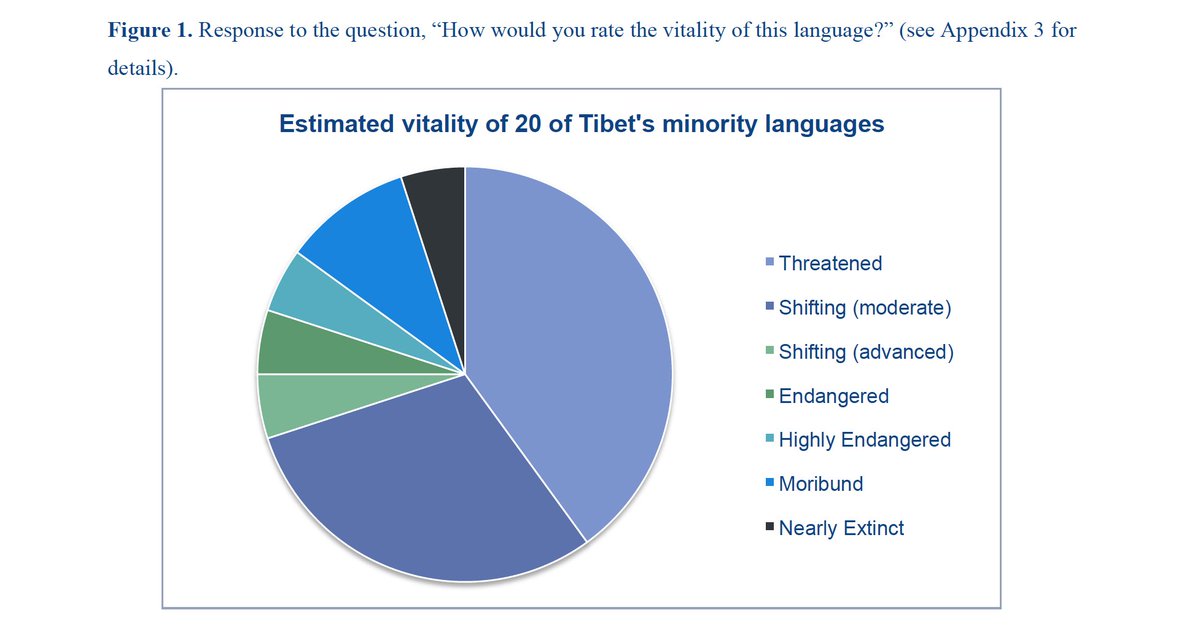 book Thou Shalt Not Eat: How Diet Gurus and the Media Use Bad Science to Make You Fat, Fearful,