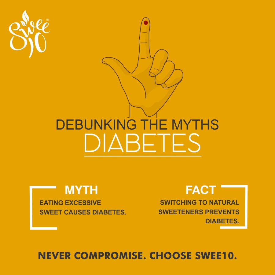swee10life's tweet photo. Debunk the myths, live worry free with @swee10life!
Natural Sweeteners by Swee10 help you prevent and manage Diabetes!
#Swee10 #StepForHealthyLife #WorryFree #NaturalSweetener #zerocalorie #health #healthylifestyle https://t.co/gA4NkOZ6sr