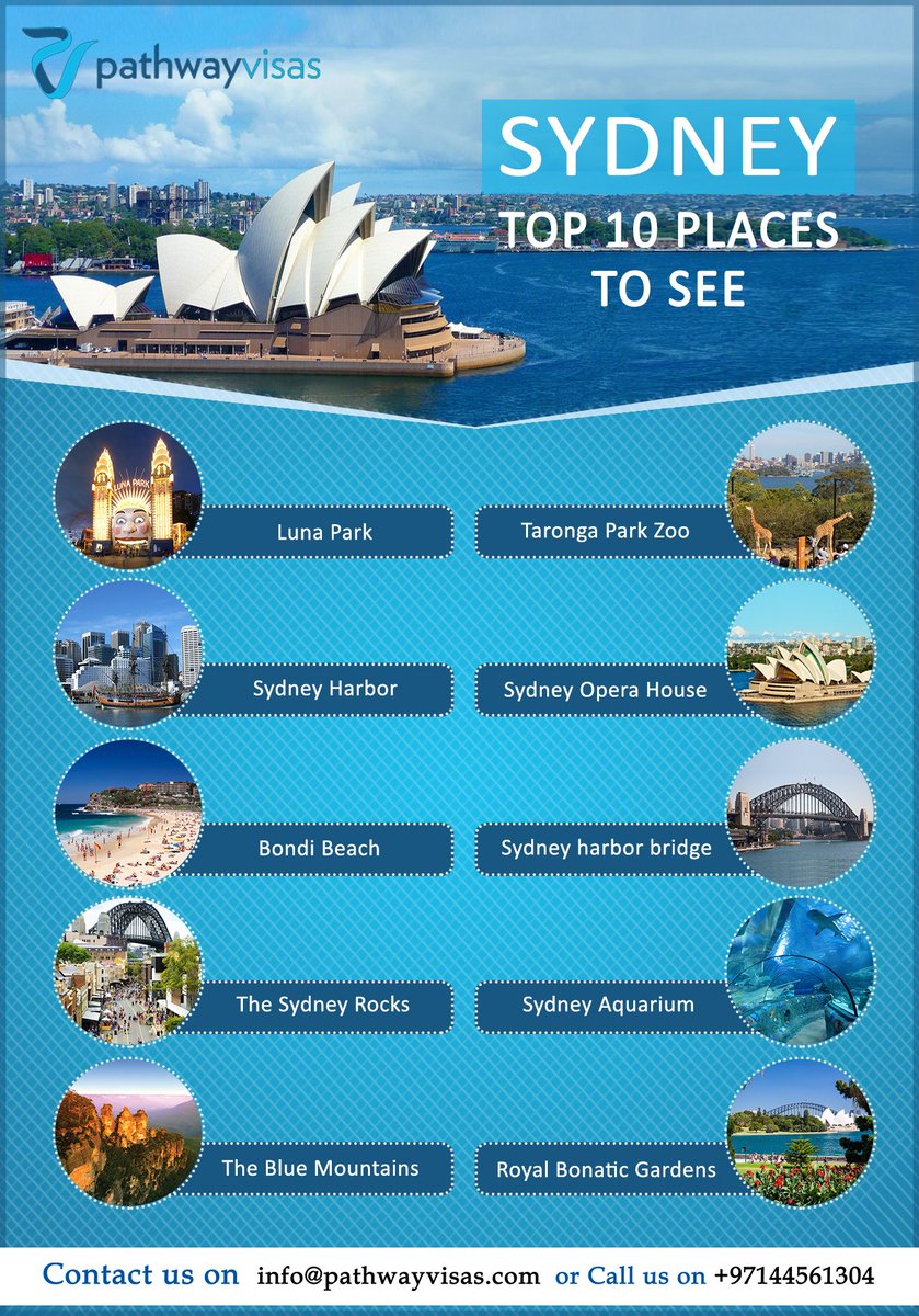 Pathway_Visas's tweet photo. Top 10 places in #Sydney to visit.
#PathwayVisas #Travel #Visa #Visas #Australia #Immigration #traveler #traveling https://t.co/or8bIeNjeh