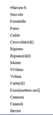 adelestancati's tweet photo. @paolaxmi #lipogiro #Velino+/M #farcire+/S #nevole+/Z https://t.co/qUULLpn2YA