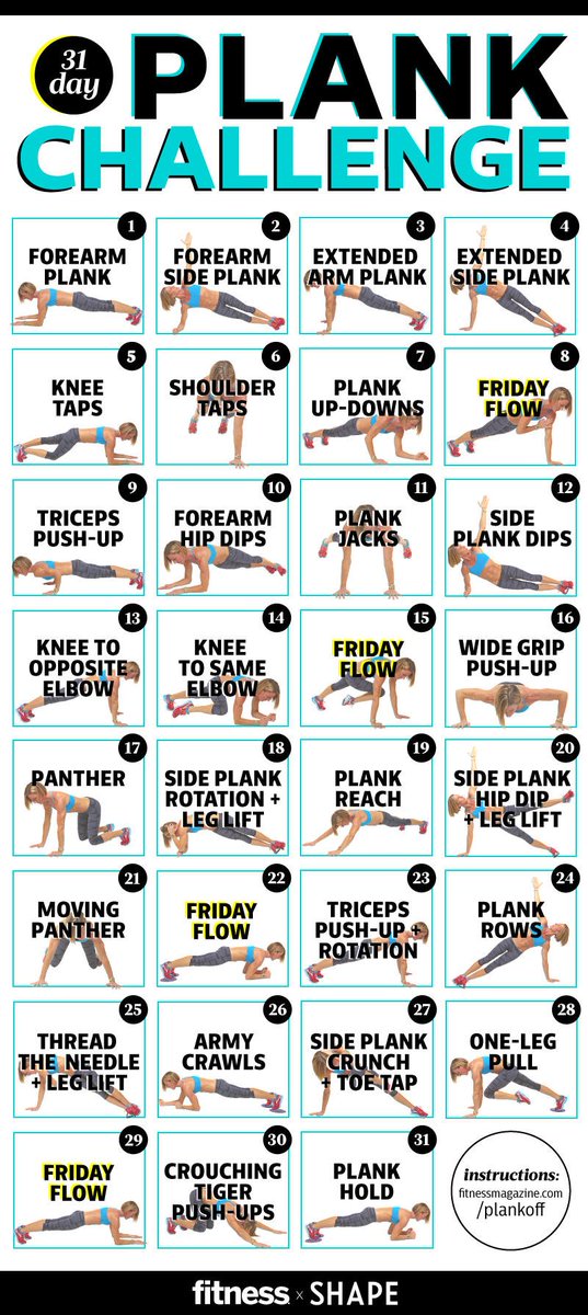 FitnessMagazine's tweet photo. Plank Challenge: The Ultimate Guide to Planks https://t.co/9HZkXF0gqG https://t.co/UuIjlaTgiO