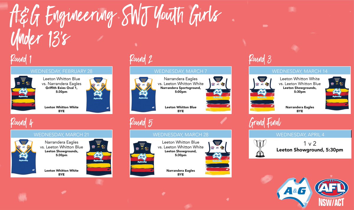 1 week until the SWJ Youth Girls competition kicks off! Check out the draws 🏉🎉